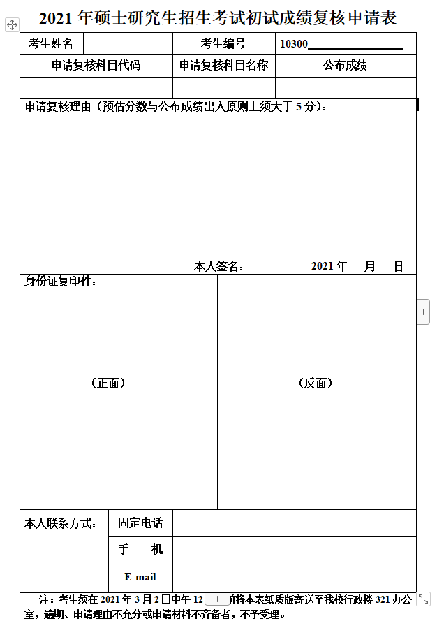 新增地區公布初試成績查詢時間！考研初試成績可以復核？會受到歧視嗎?