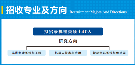 2026考研專業目錄：重慶文理學院智能制造工程學院/汽車工程學院2026年碩士研究生招收專業及方向